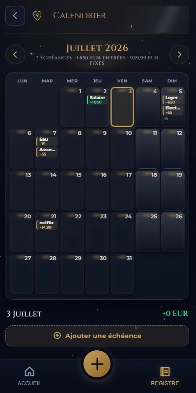The Ozorys calendar: the month's operations placed on their dates