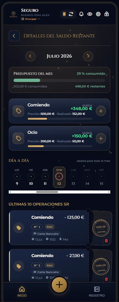 La pantalla de detalle del Dinero para Vivir: cada sobre desglosado