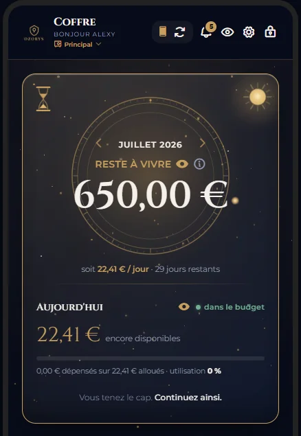 Le tableau de bord Ozorys : jauge du budget du jour et message du Coach RAV