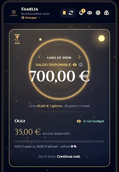 La dashboard di Ozorys: l'anello vivo del resto per vivere, sempre sotto gli occhi