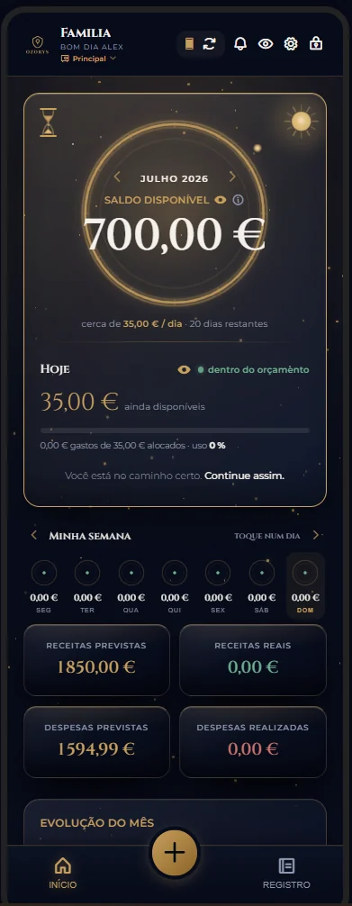 Ecrã inicial do Ozorys em tamanho real: o anel vivo do dinheiro para viver, o orçamento do dia e os números do mês