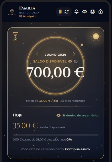 O painel do Ozorys: o anel vivo do Dinheiro para Viver, sempre à vista
